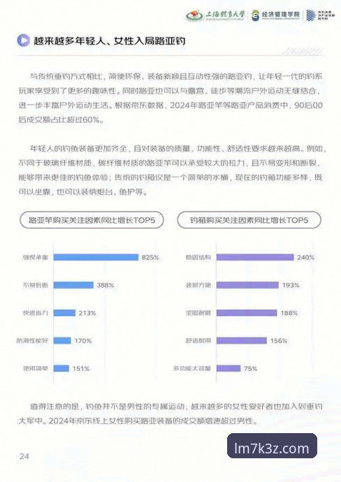 LM体育平台深度分析：从用户体验到行业趋势的全面解读