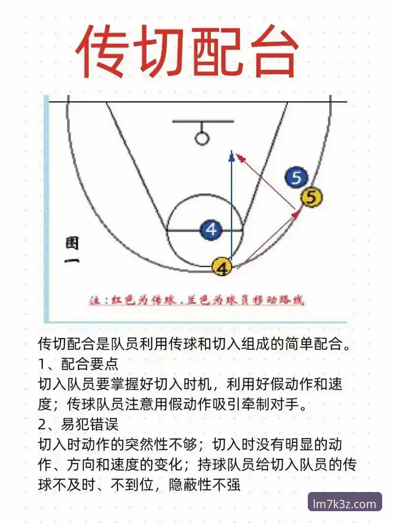 5个关键步骤确认LM体育安全吗攻略，老玩家实战经验分享